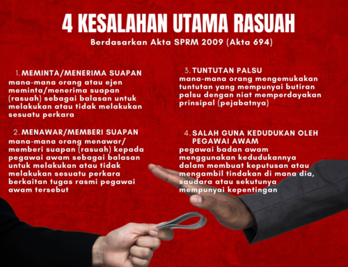 4 Kesalahan Utama Rasuah