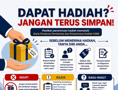 Pemberian dan Penerimaan Hadiah USIM